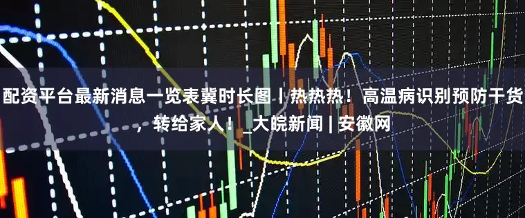 配资平台最新消息一览表冀时长图丨热热热！高温病识别预防干货，转给家人！_大皖新闻 | 安徽网
